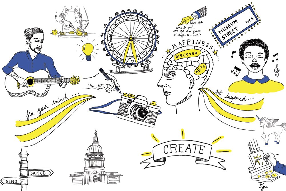 Is creativity the cure for stress and anxiety?