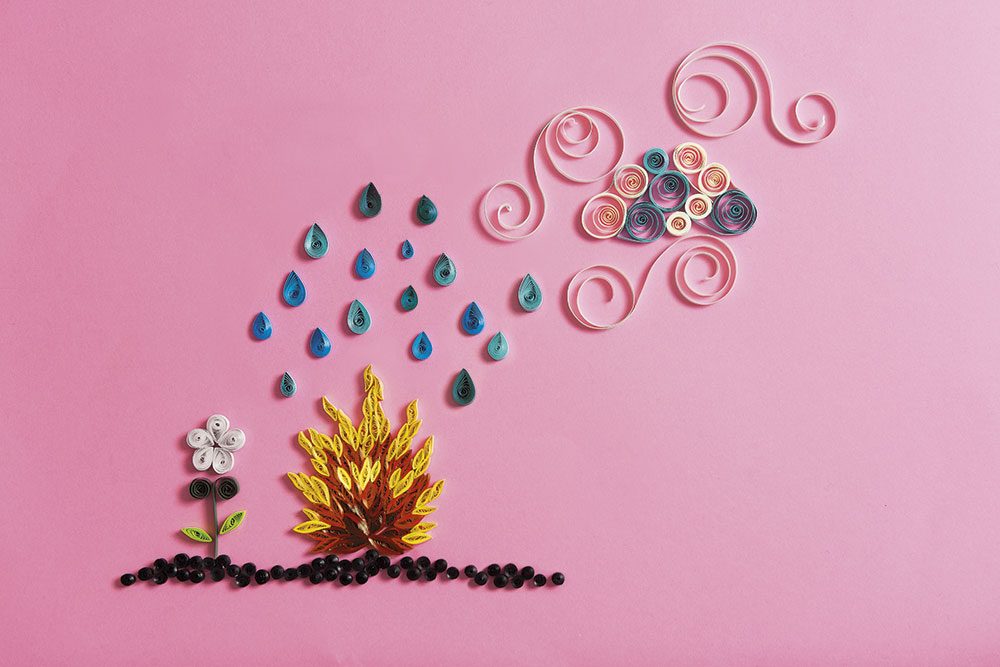 Quiz time! Which element are you?