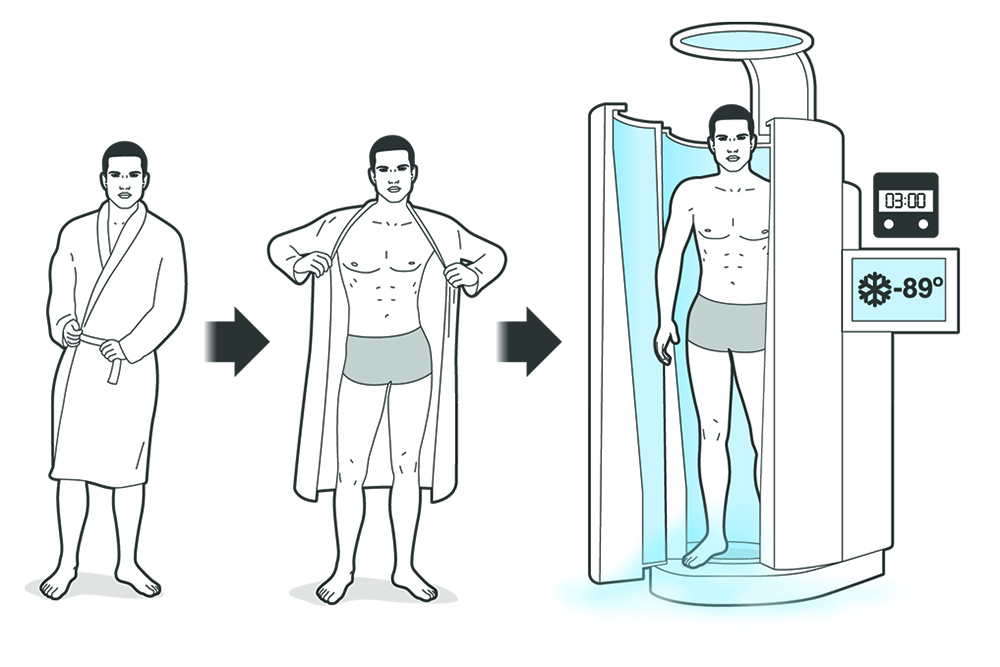 Treatment of the month: Cryotherapy
