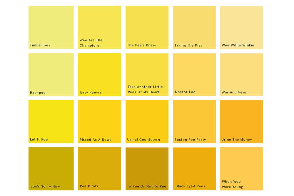 Urine Pee Color Chart