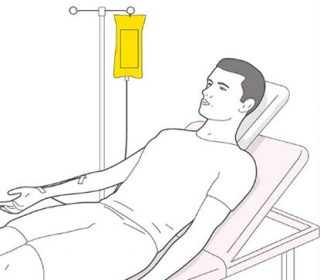 Is an IV Infusion really the route to recovery?